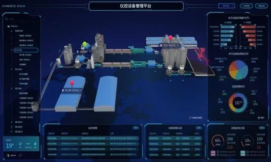 智慧能源