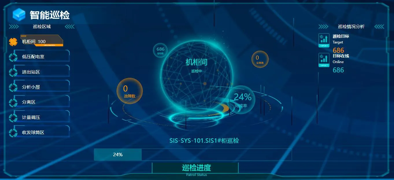 工业大脑
