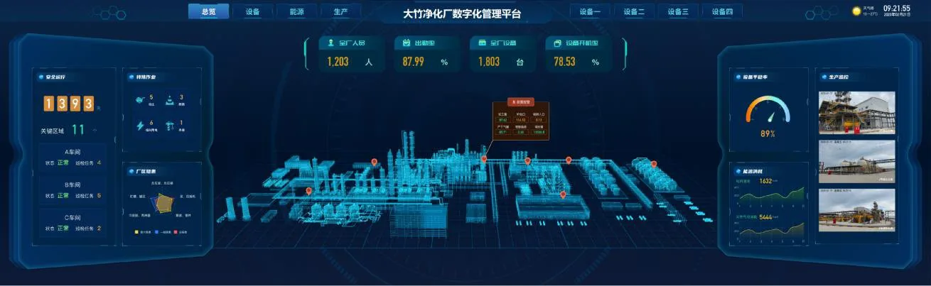 数据分析应用