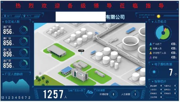 风险感知